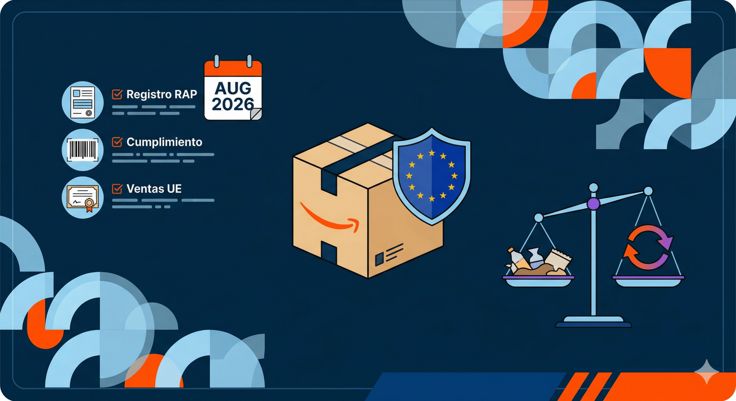 Nuevo Reglamento PPWR 2026 Reglamento UE Envases 2026 Amazon RAP