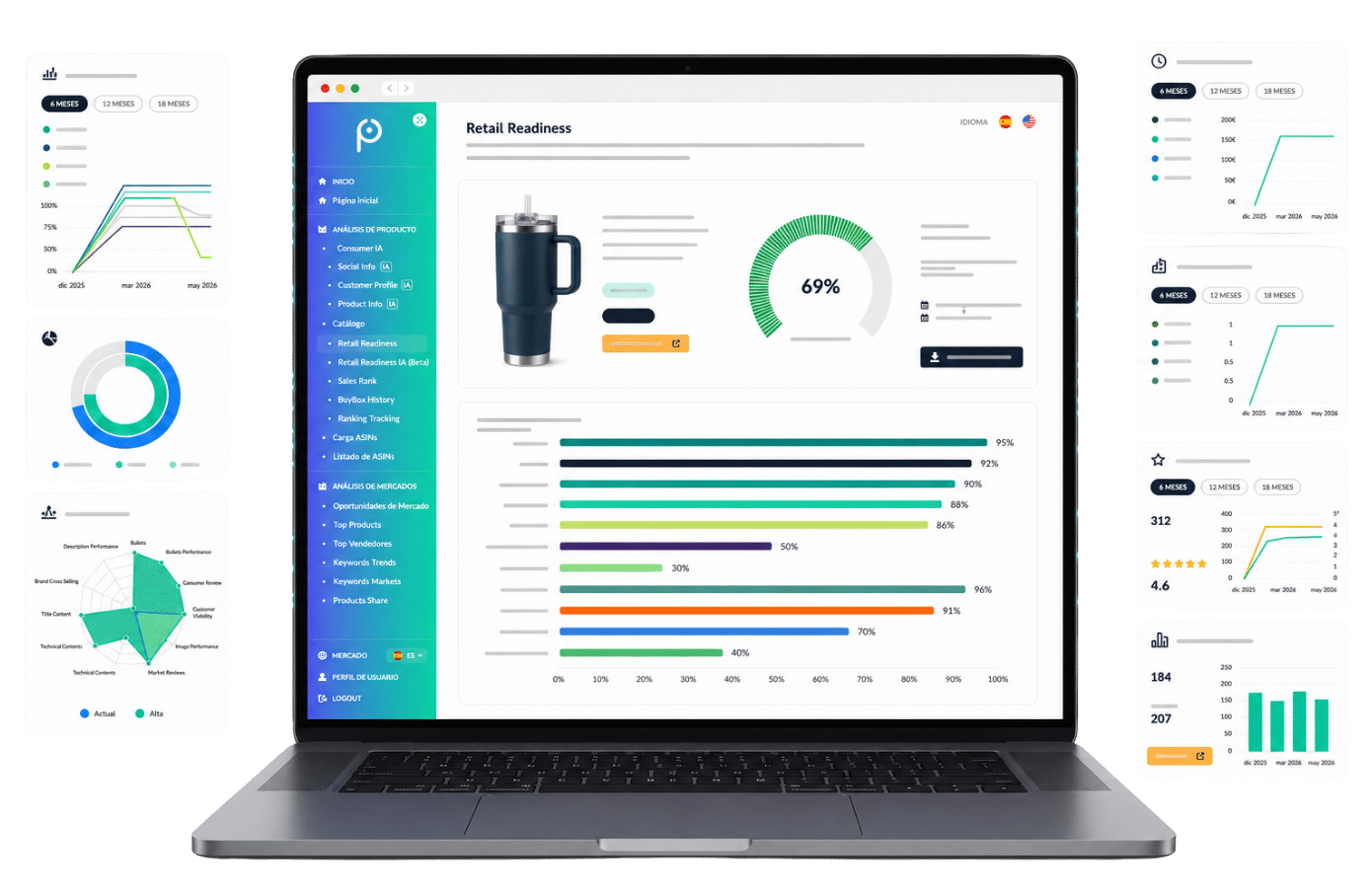 Pangea Intelligence Dashboard