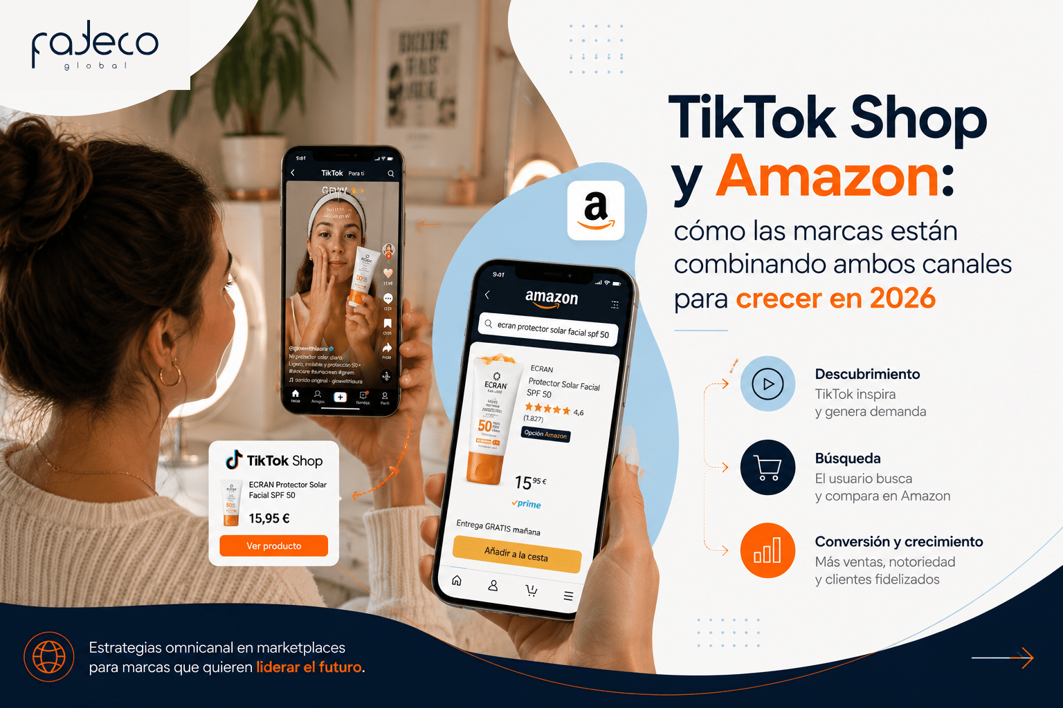 TikTok Shop y Amazon estrategia omnicanal ecommerce 2026