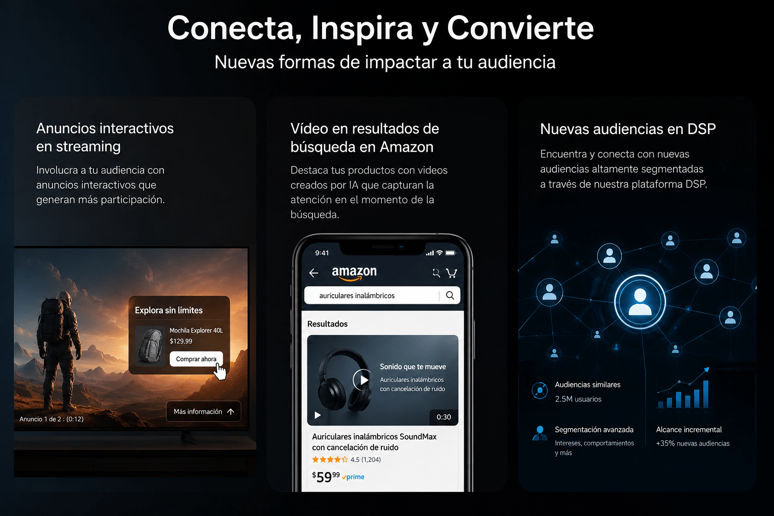 formatos publicitarios en Amazon