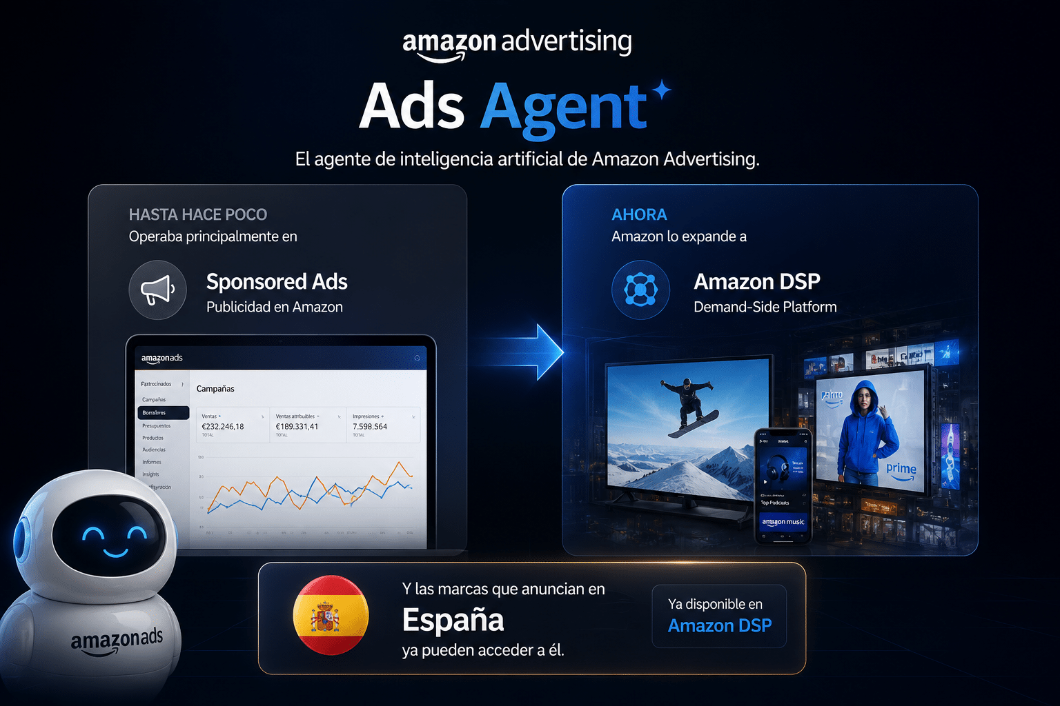 Ads Agent en Amazon DSP