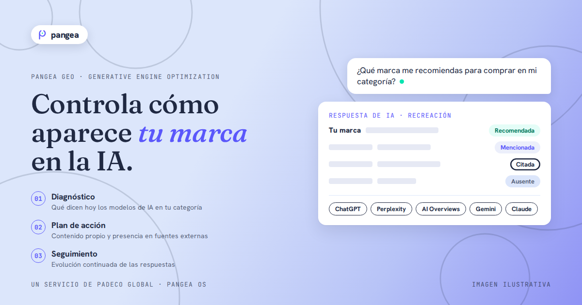 Pangea GEO, el servicio de Padeco Global para medir y mejorar la visibilidad de las marcas en respuestas de inteligencia artificial
